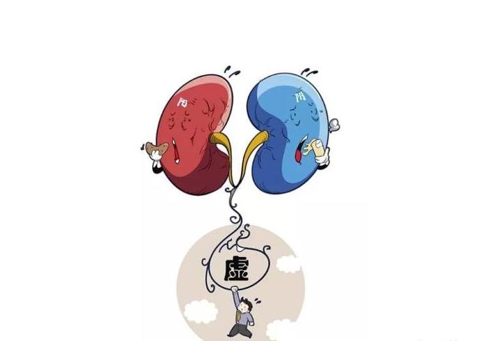 肝绝十指僵、肾绝出冷汗、胃绝吐食浆

1、肝绝十指僵
中医上认为肝主筋藏血，所以