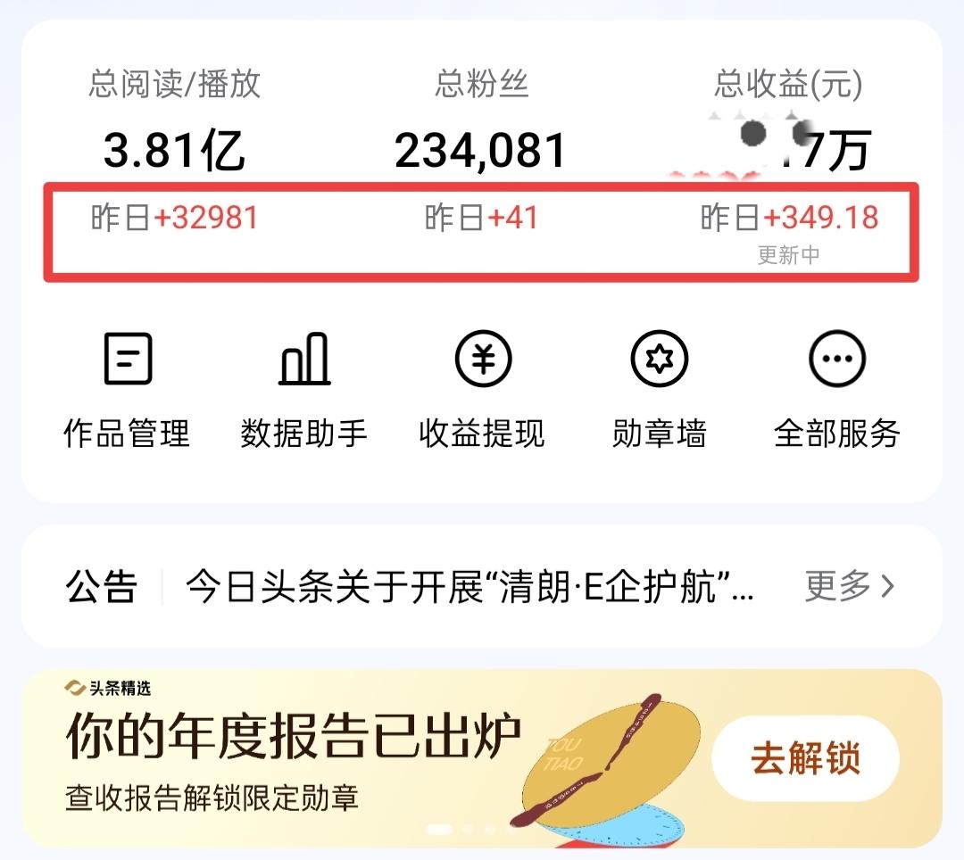 惊喜！3.2万阅读量，居然收益349元？平均下来千次单价达到了将近11元，头条真