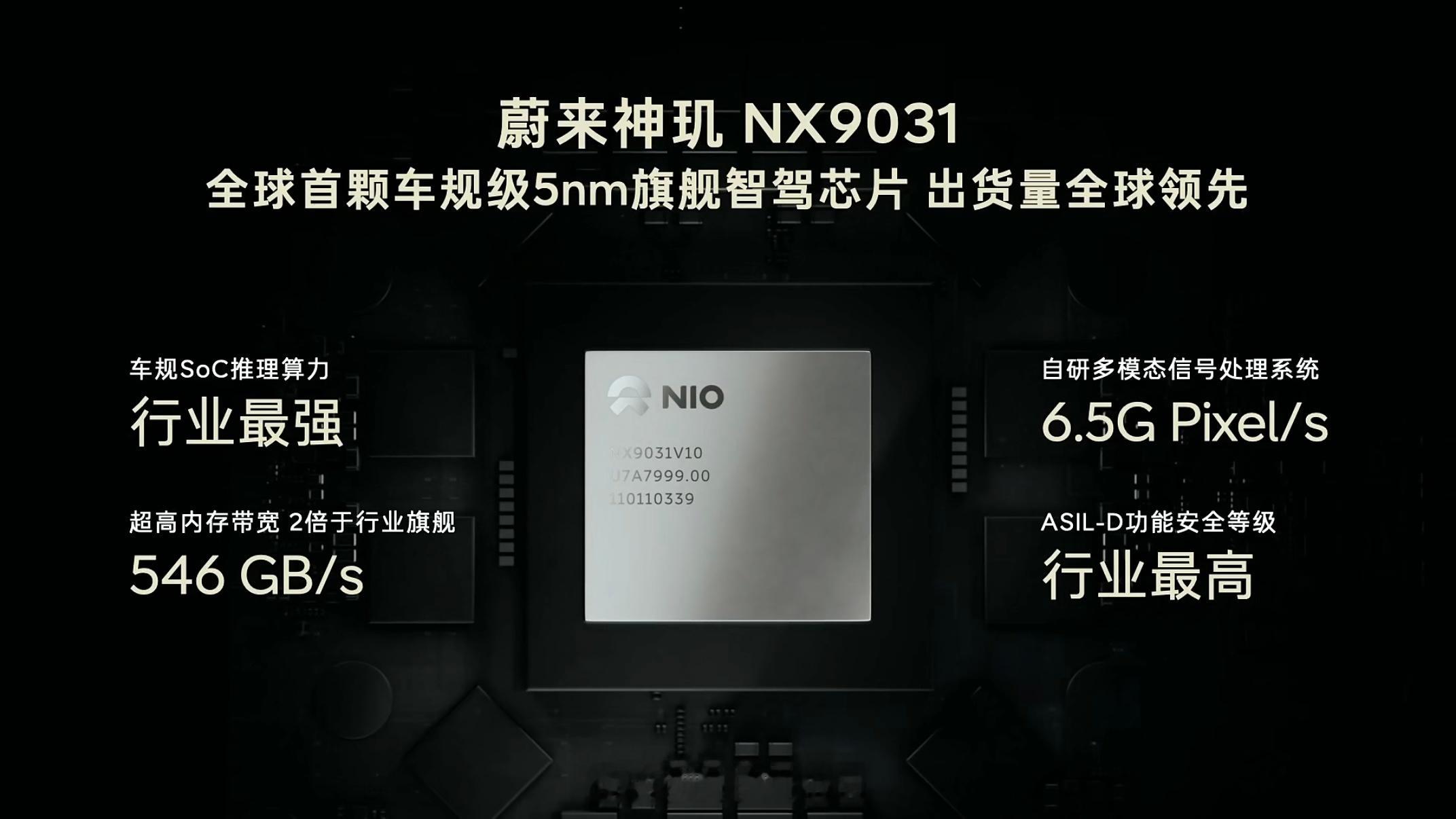 神玑NX9031 - 行业领先的旗舰智驾芯片谁懂这张图的含金量蔚来芯片神玑芯片