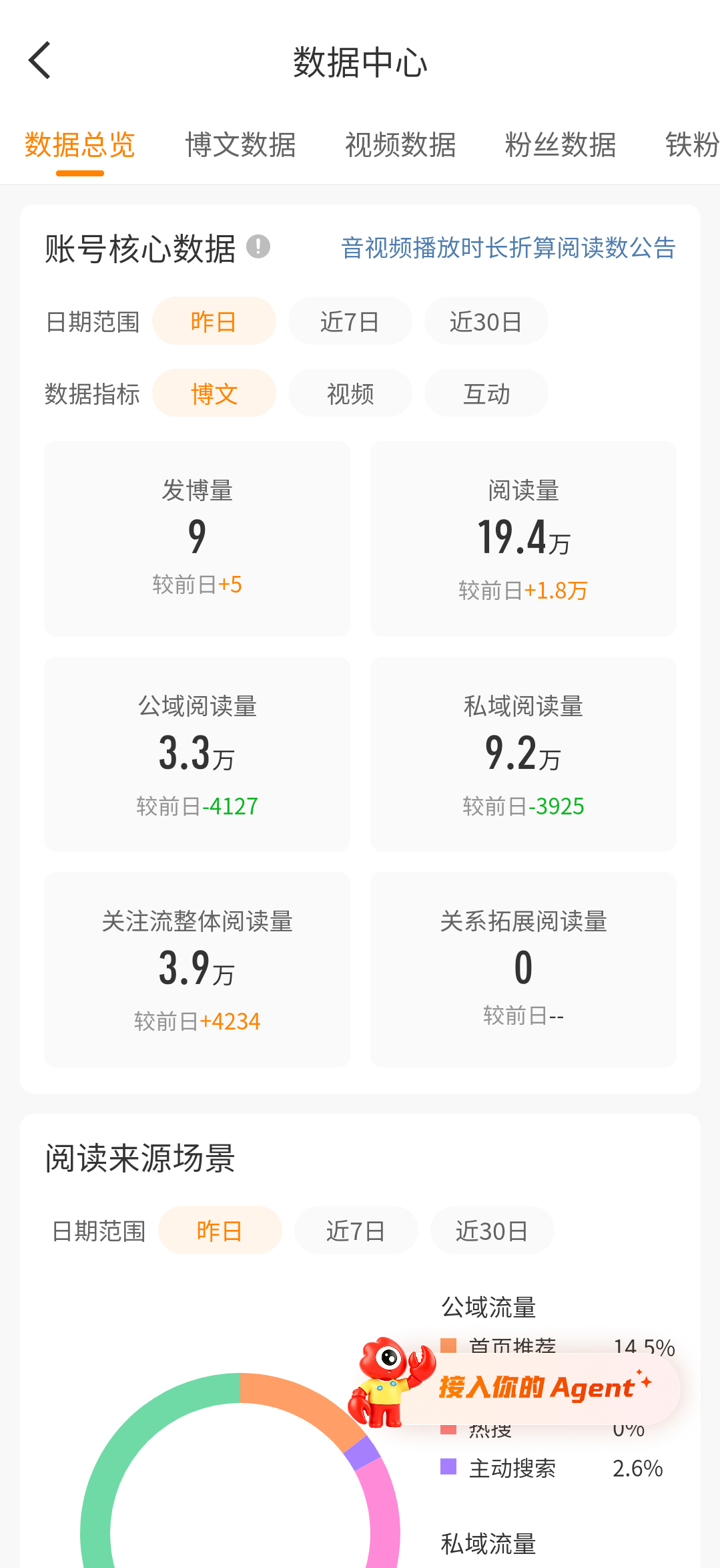 摆烂