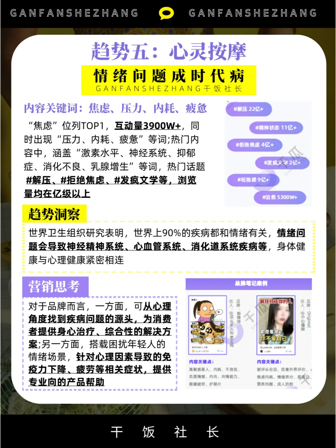年轻人有多爱养生？2024年6大健康趋势