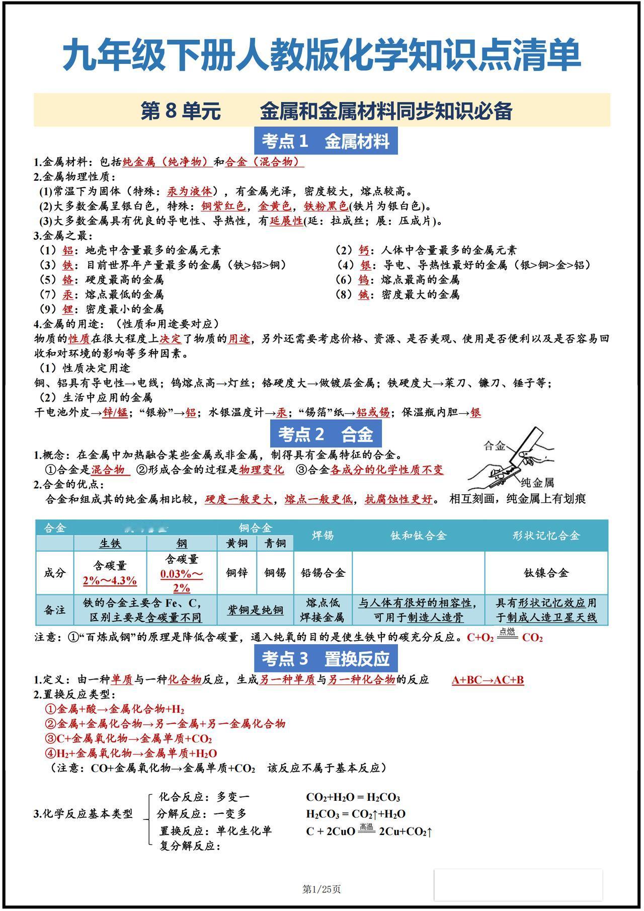 化学名师“建议”：新学期就背这“25页”包含全册考点，贴墙背
对于化学这门学科，