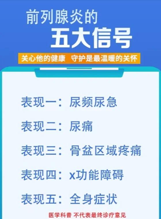 【⚠️男生必看！前列腺炎的5大信号，别忽视！】




💡前列腺健康关乎生活质