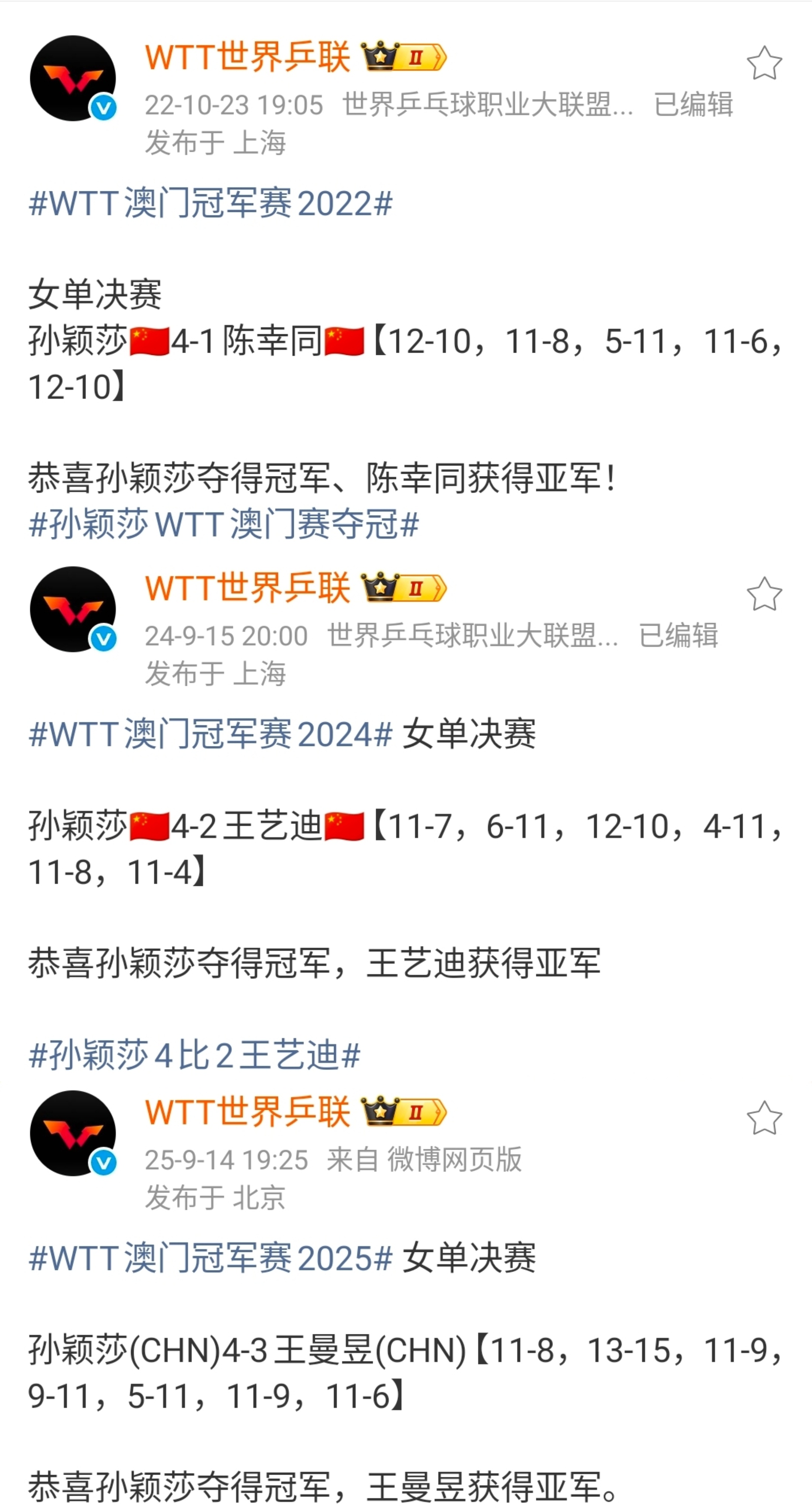 孙颖莎冠军 孙颖莎是WTT澳门冠军赛卫冕冠军🏆🏆同时也是WTT澳门冠军赛首位