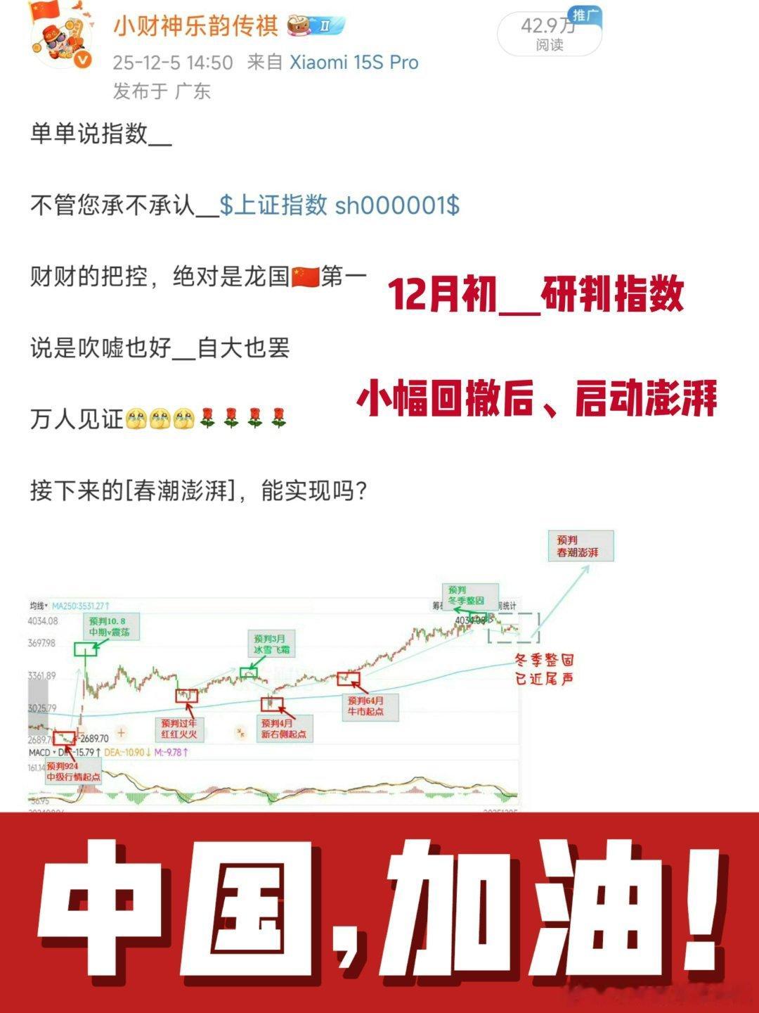 12月初上证指数 sh000001 受冬季整固折磨在坑底、我们研判小幅度再回踩后