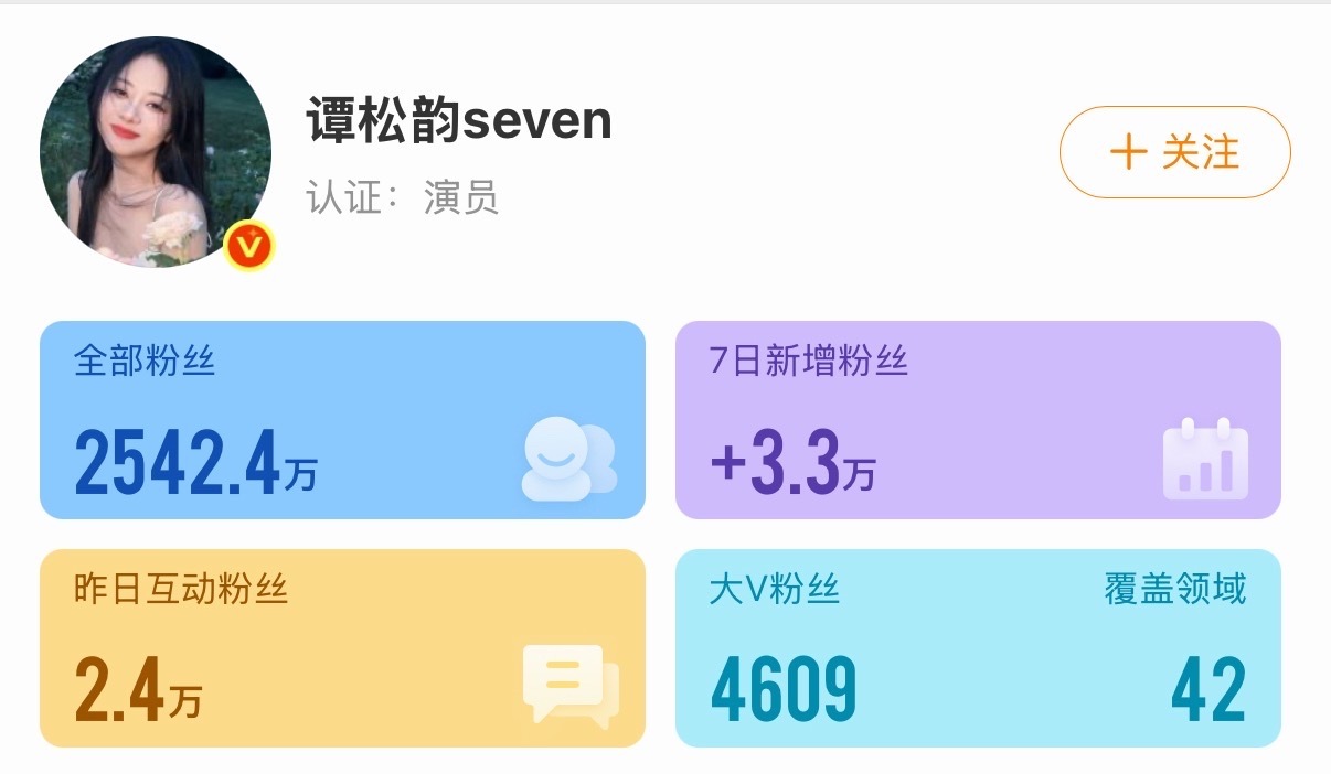 谭松韵刘学义兰香如故剧播涨粉谭松韵刘学义涨粉 谭松韵刘学义有效播剧🈶兰香如故播