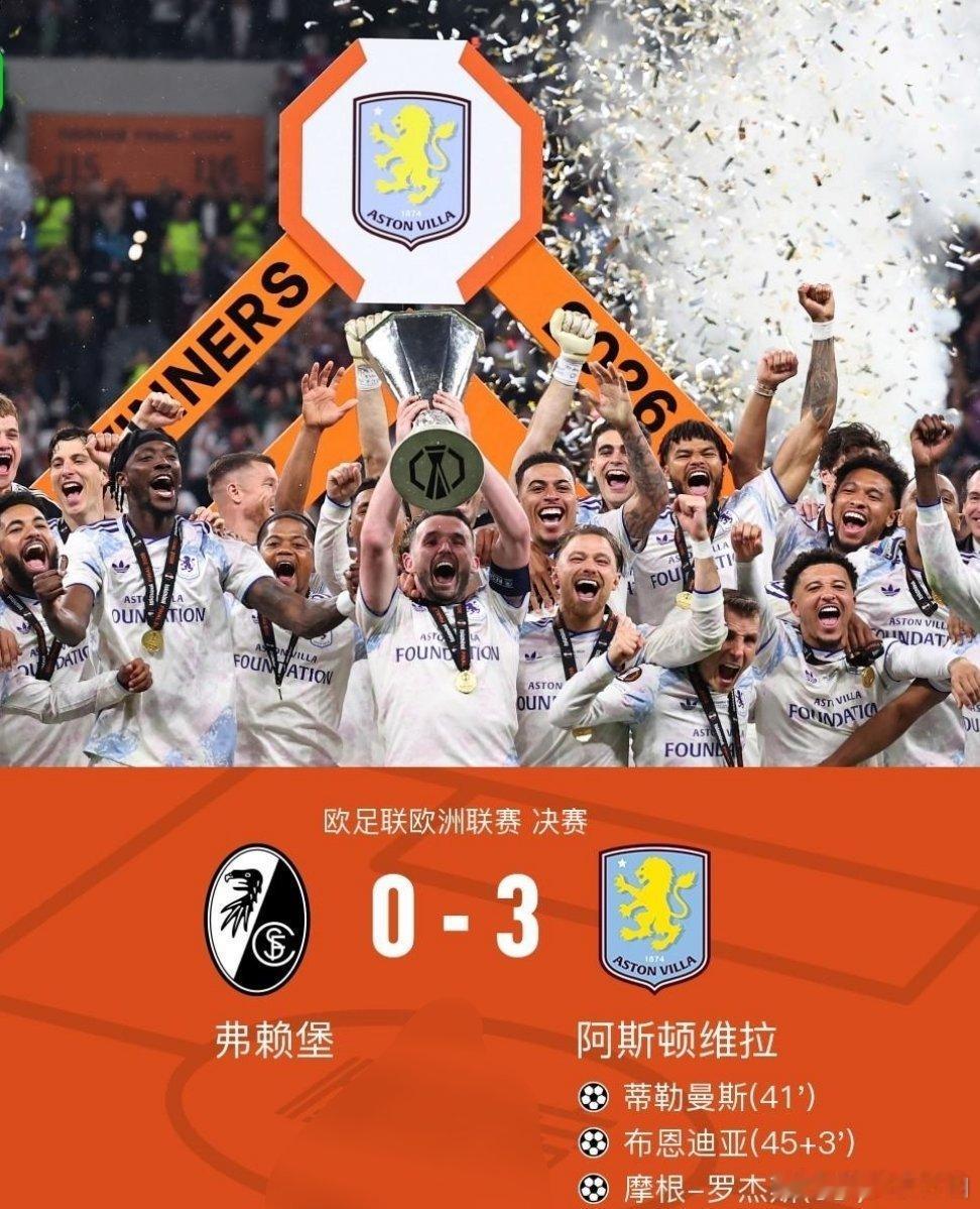 北京时间5月21日欧足联欧洲联赛决赛，弗赖堡对阵阿斯顿维拉。上半场罗杰斯助攻，蒂