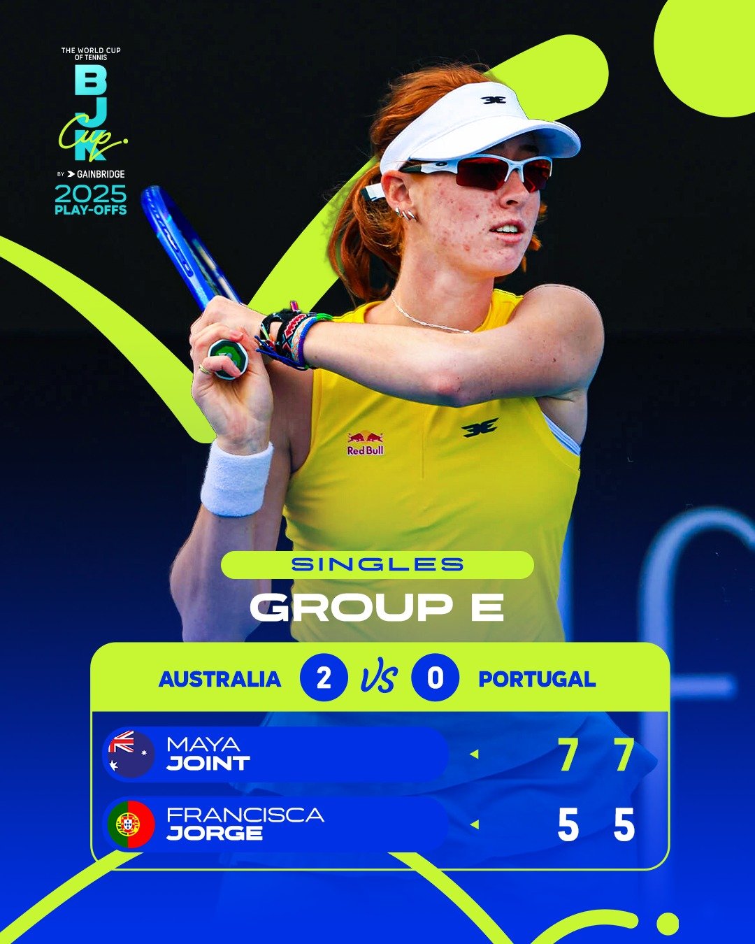 附加赛 E组战报澳大利亚3:0 葡萄牙比勒尔 6-4 6-4 玛蒂尔德乔因特 7