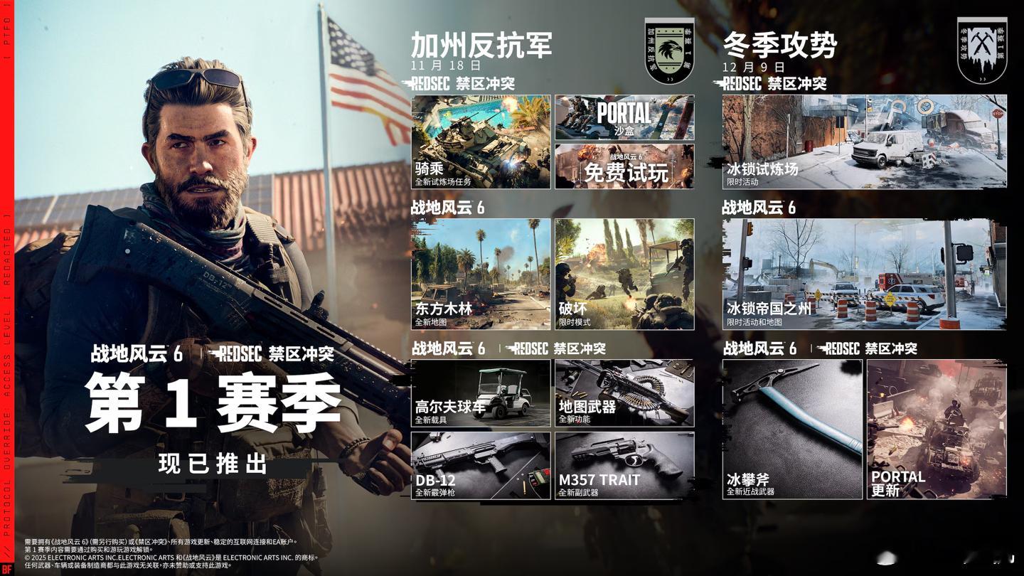 EA 喊你免费玩《战地 6》，11 月 25 日起限免一周，你会去特意下载吗？ 