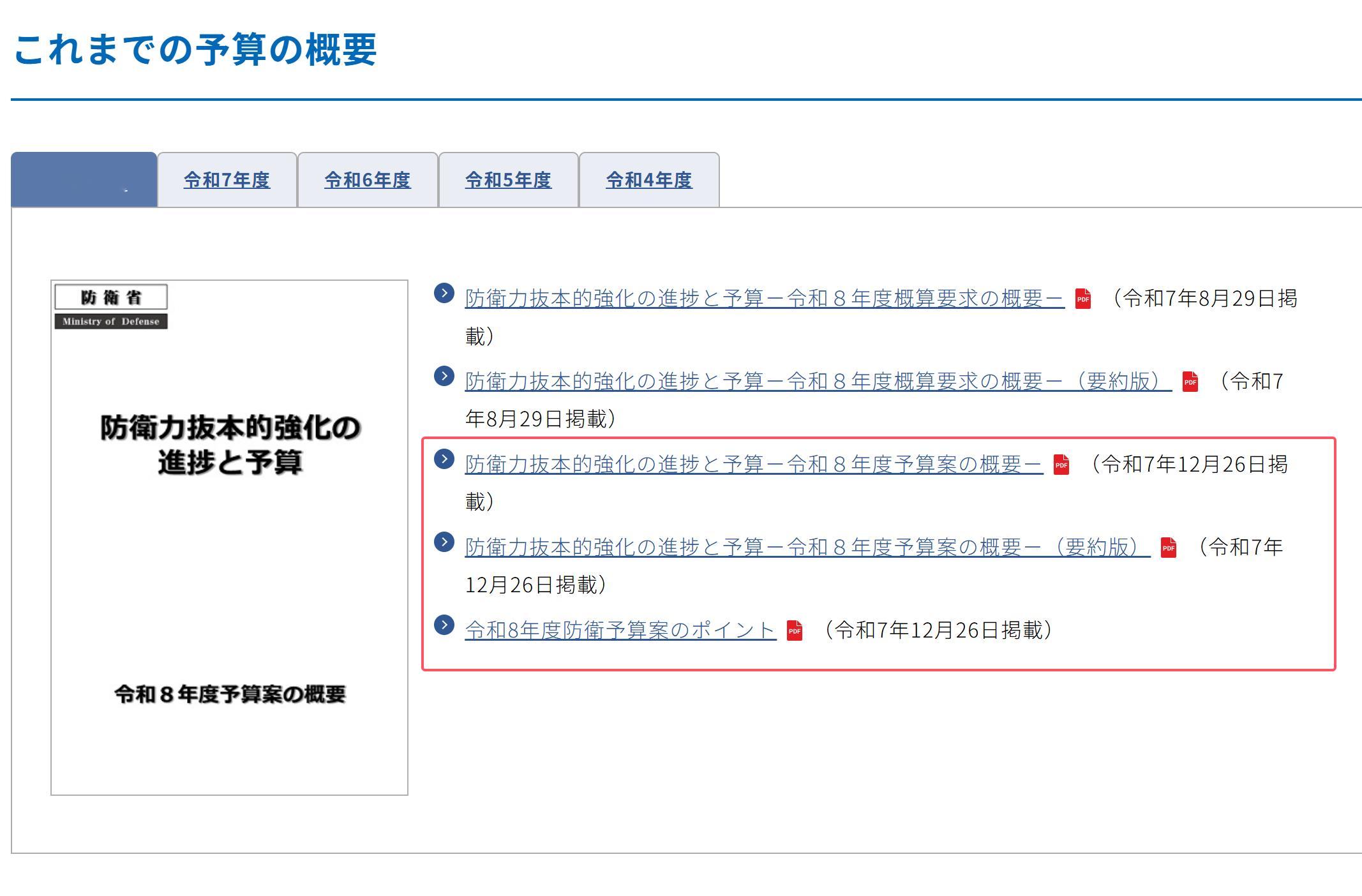 令和8年度防卫预算案公开了 