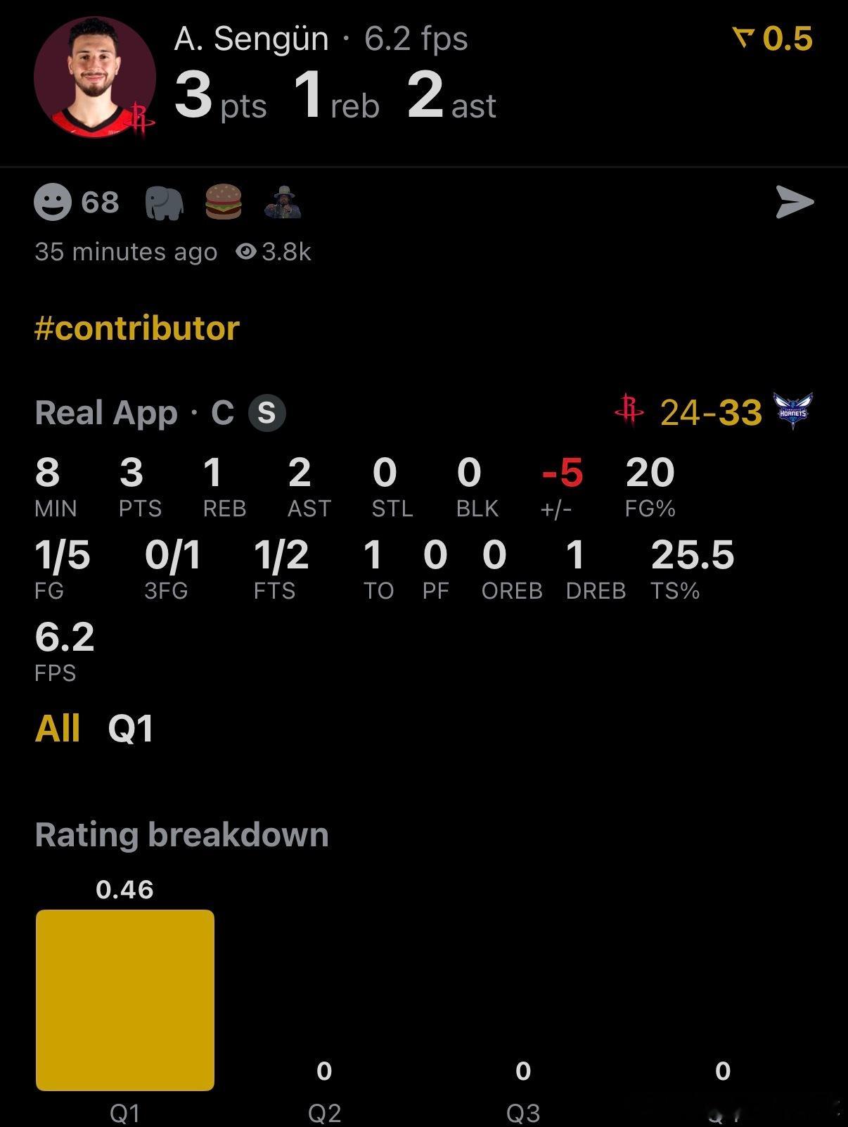 首节结束，火箭客场24比33落后👀杜兰特6中5拿下10分3盖帽2篮板1助攻申京