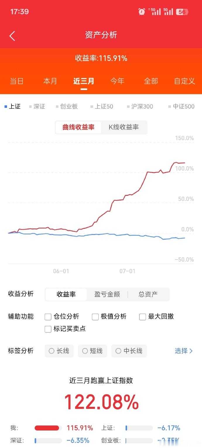 短线、中线、长线的定义及操作原则本人对短线、中线、长线的定义及操作原则2005-