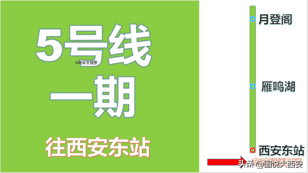 9月26号西安新开通21座地铁站

交通路网涵盖西安高陵区、灞桥区（高铁东站片区