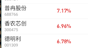 科技这边的弹性依旧在存储。 