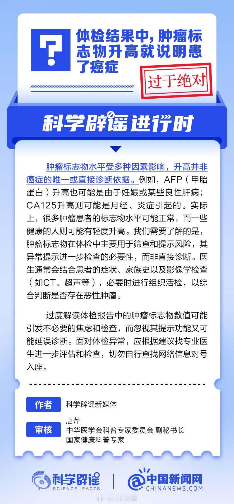 科学辟谣进行时  【肿瘤标志物升高就说明患了癌症？过于绝对】肿瘤标志物水平受多种