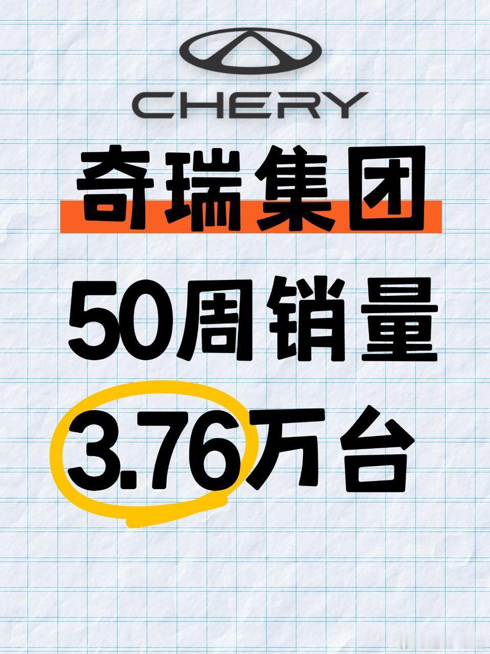 第 50 周（12.9-12.15）奇瑞系各品牌表现佳，总销量靠多品牌合力推高。