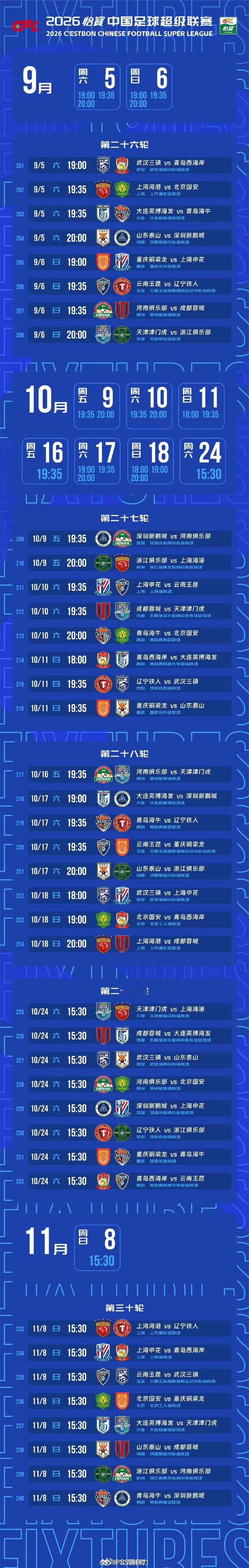 2026中超赛程出炉中超赛程 这些球场里我还差四个没去过大连梭鱼湾云南玉昆辽宁铁