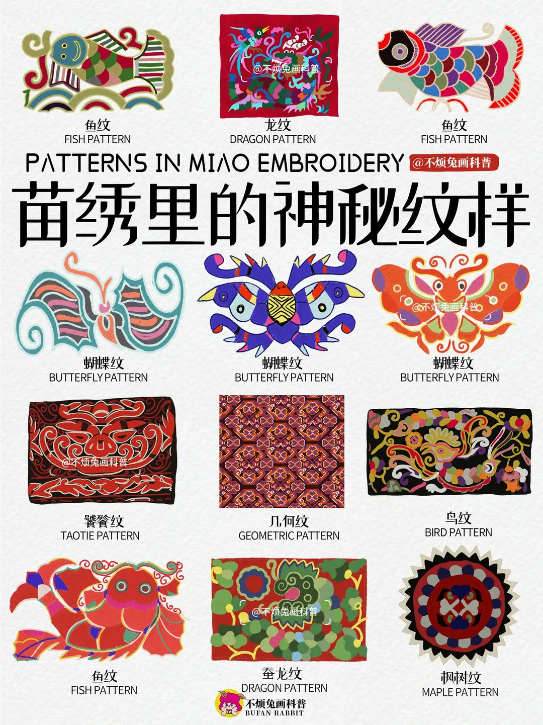 📕干货❗️必须知道的7款苗绣神秘纹样