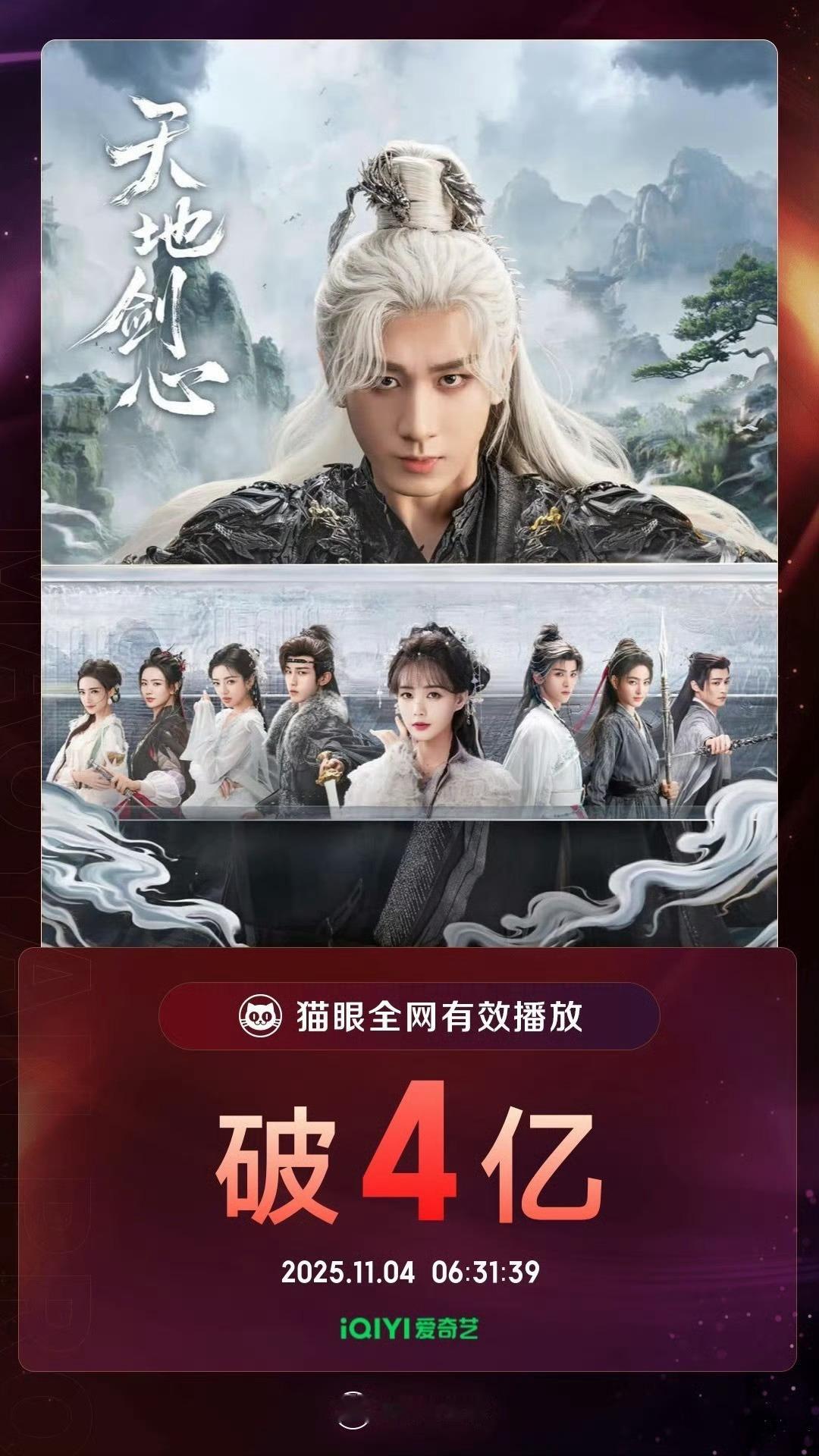 成毅主演天地剑心有效播放量顺利破4亿 ​​​！ ​​​