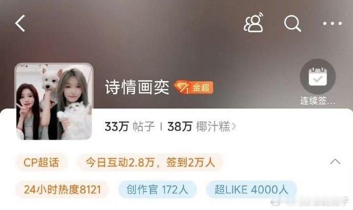 诗情画奕河内第一且唯一超like破4000，好棒[抱一抱] ​​​