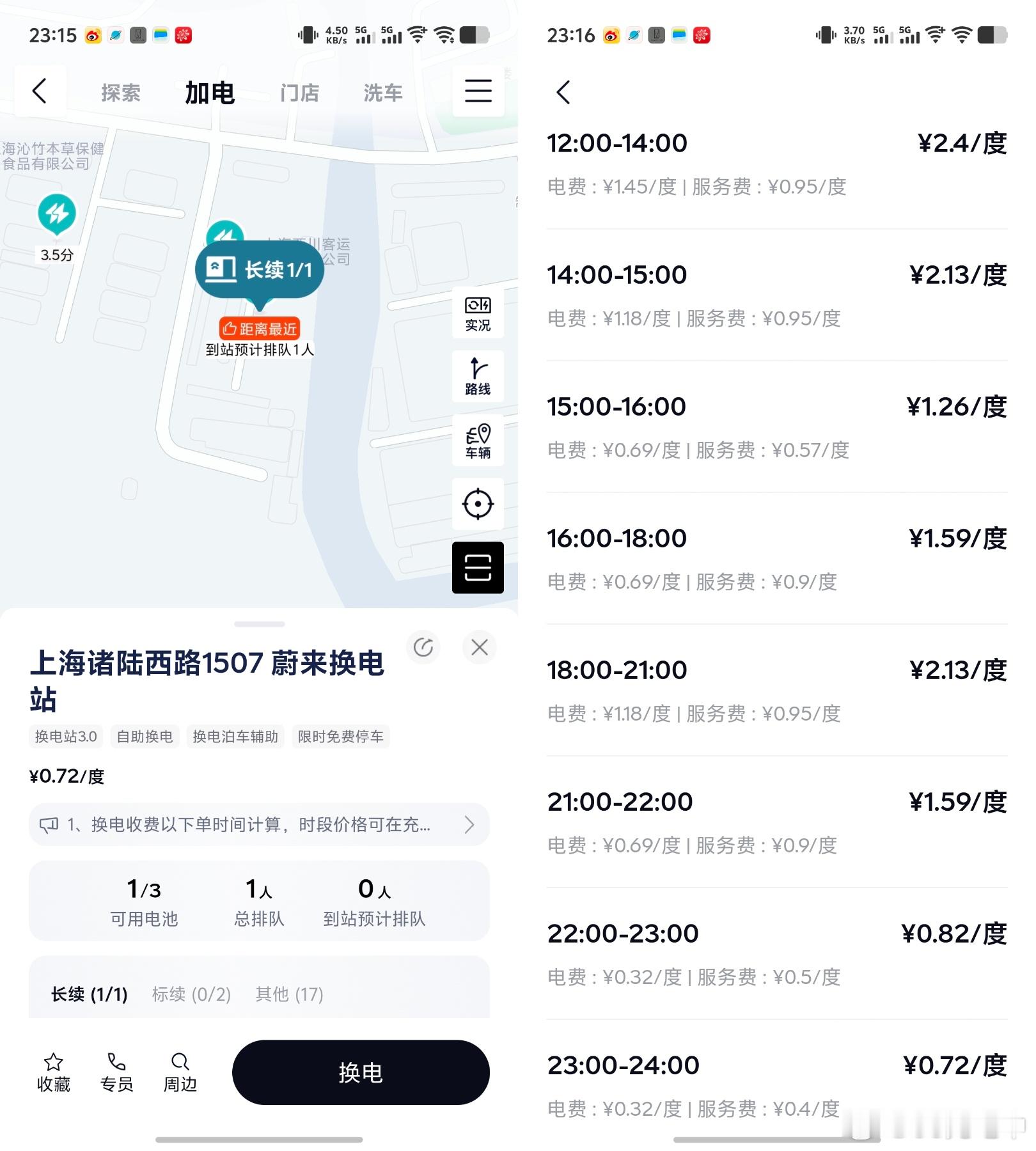 随机找了一个换电站和边上的充电站做个价格对比，发现一个很有意思的事儿。换电站贵的
