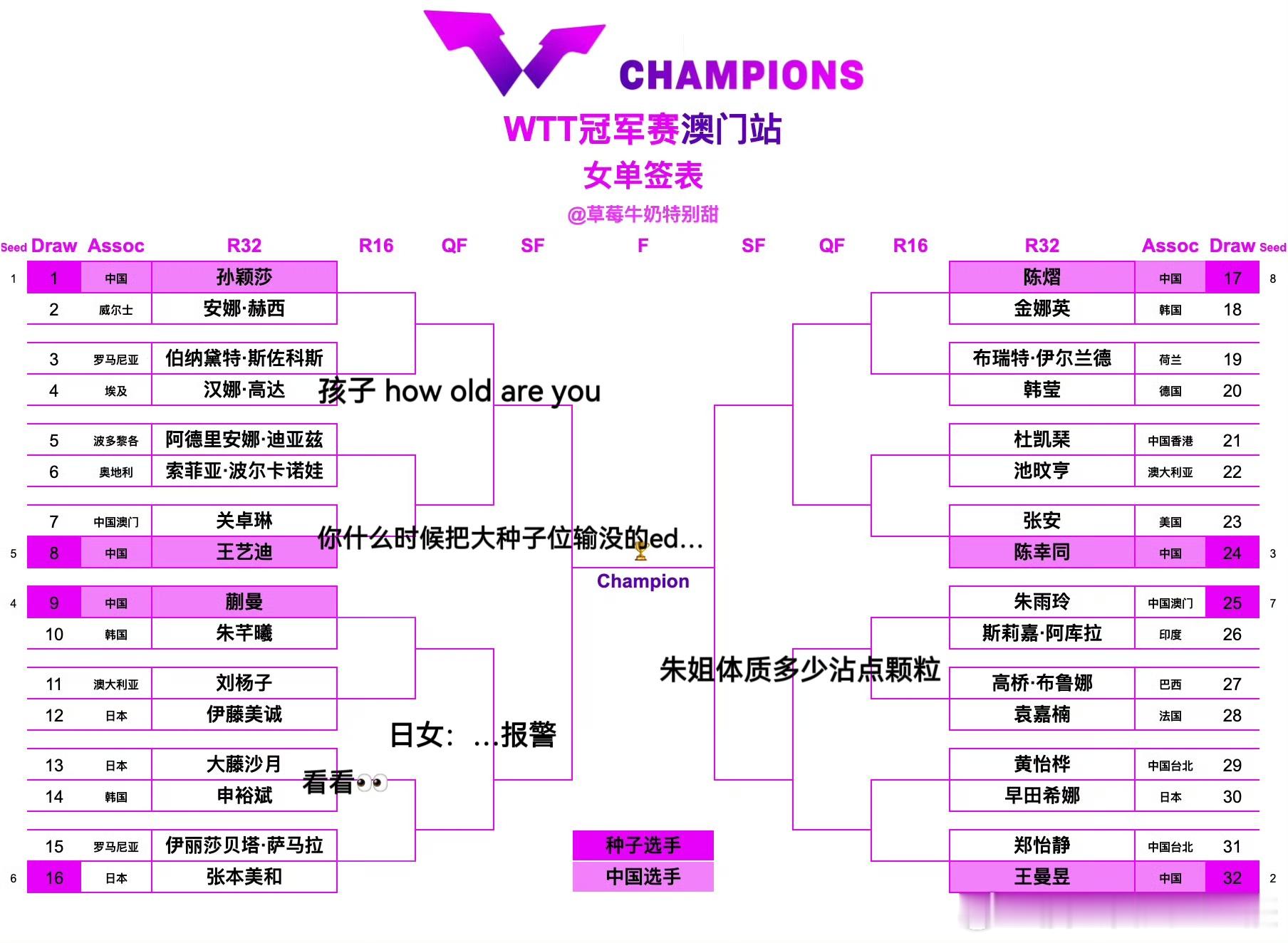 存签[卡皮巴拉] ​​​