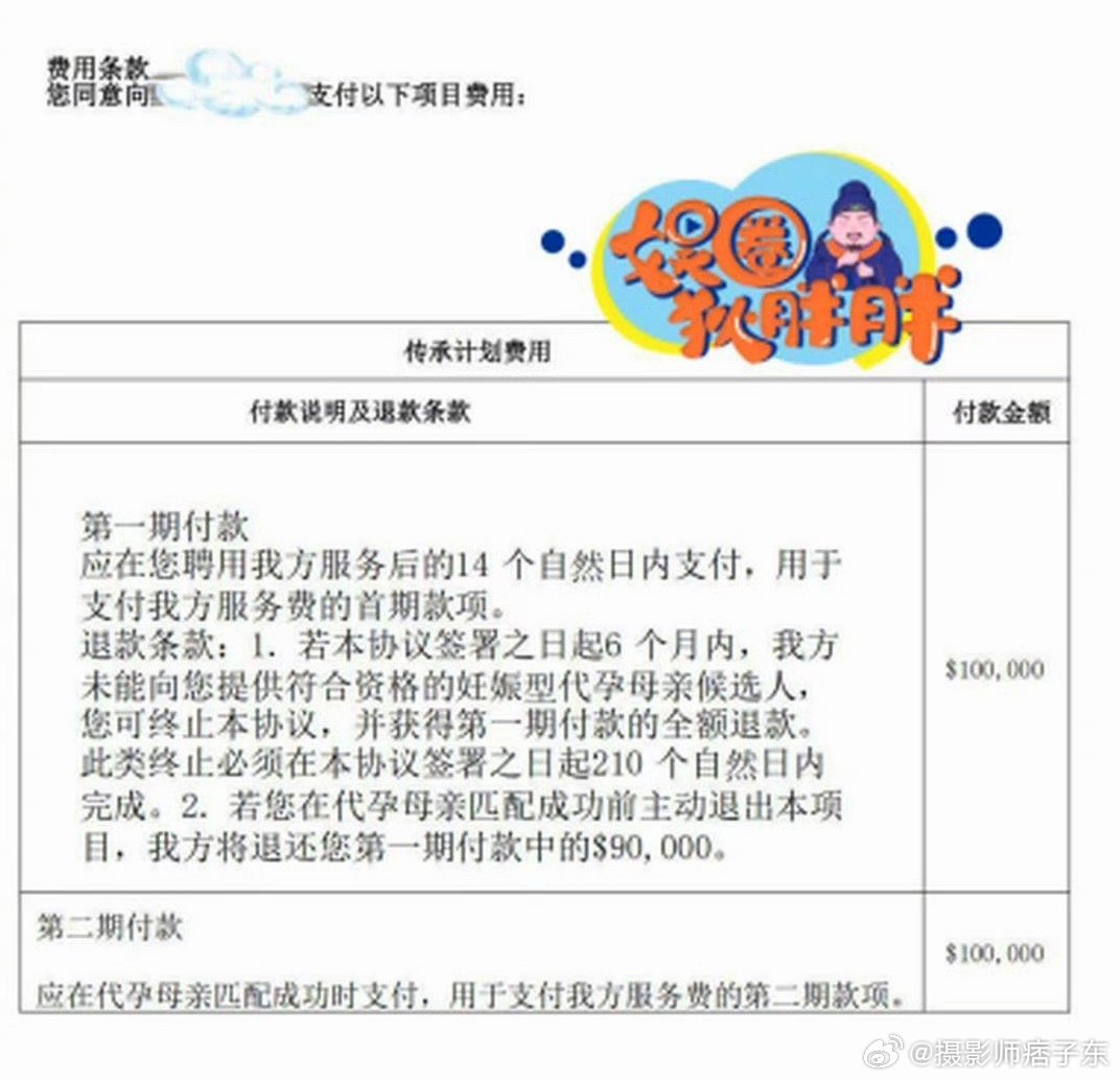 疑似景甜代孕协议曝光我上一次刷到景甜的消息还是跟张继科的事情呢，她这怎么一出现就