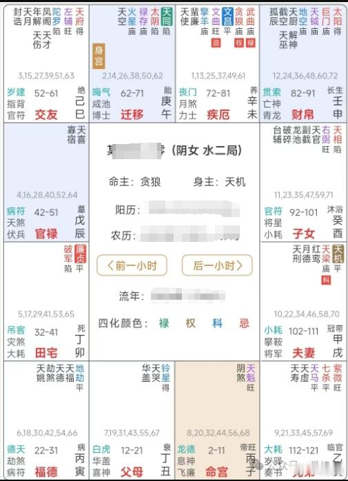 换当事人角度看个案例我学医的，三本临床，毕业之后一直挺迷茫的。总觉得自己的事业不
