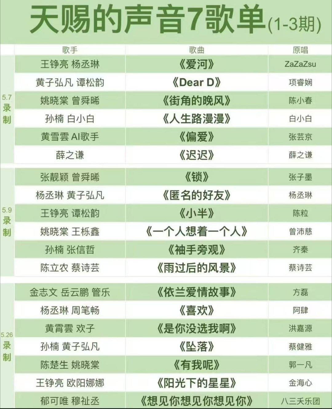 曝薛之谦音综只唱一首歌网传薛之谦天赐只唱一首盼望同台王铮亮合唱落空，网传薛之谦天