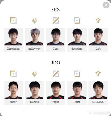 投稿：flandre选手夏季赛登场两场，扎克王，场场上top5，莫名其妙被轮换，