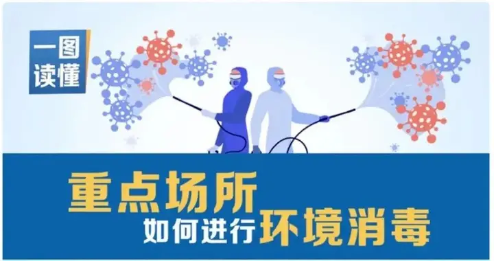 一图读懂！重点场所如何进行环境消毒？