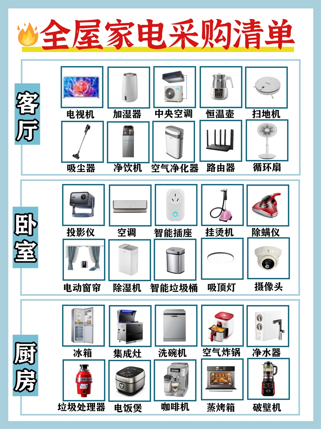 🔥全屋家电采购清单🧾，新手装修小白必看