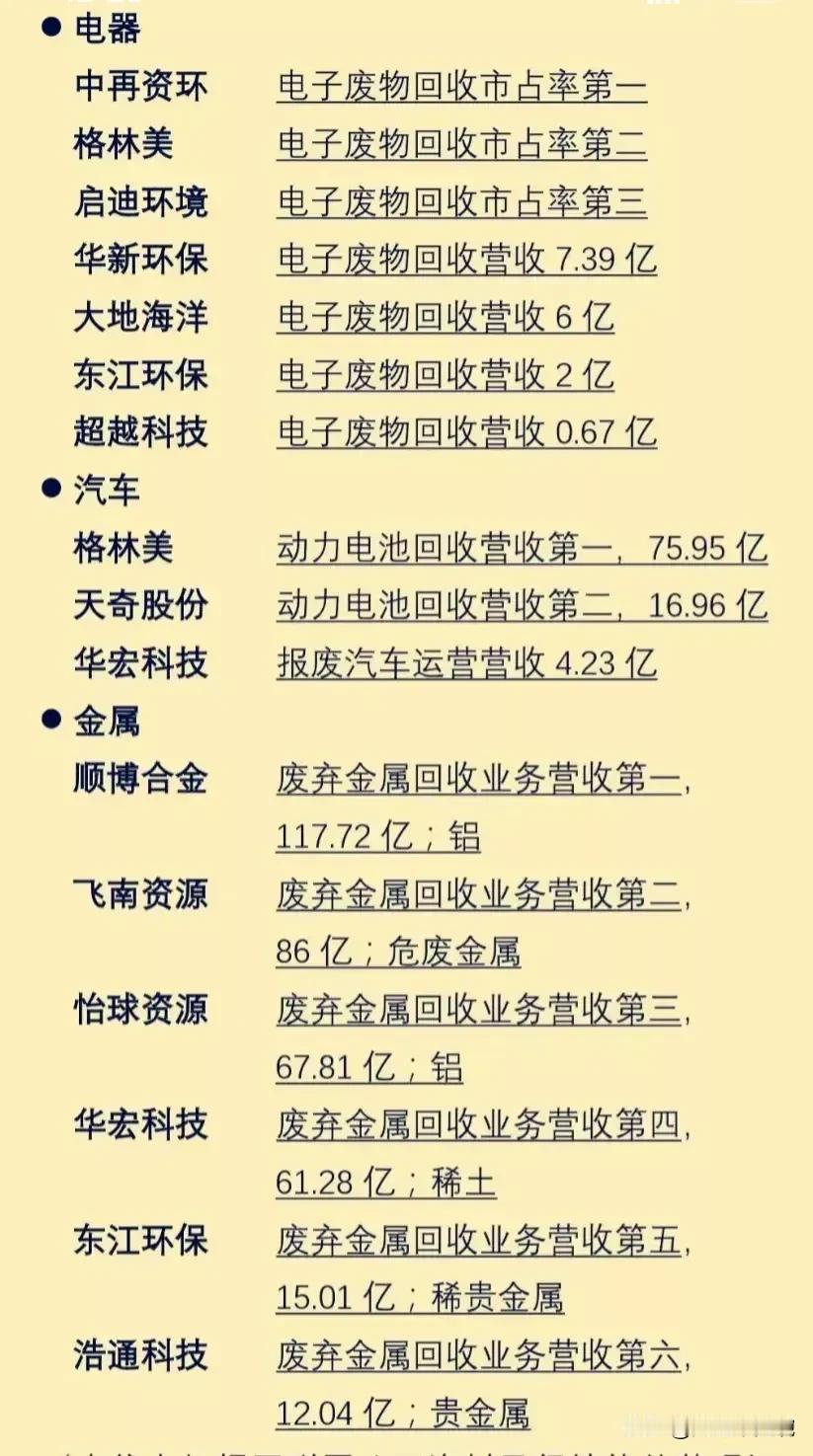 #汽车拆解概念股高开 超越科技涨停#汽车拆解概念高开高走，超越科技一字涨停！相关