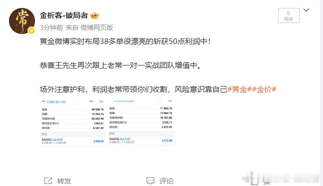 38多单截止目前43已拿下50点利润，场外朋友自行做好工作黄金金价