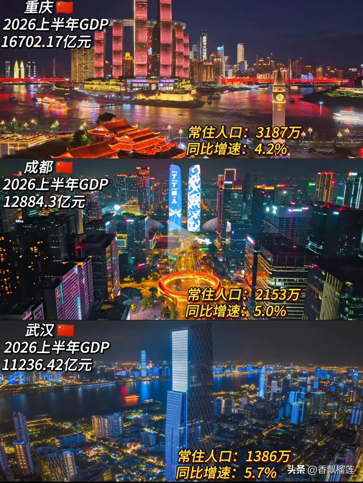 四川省的重庆市和成都市是两个极端：一个全是山水没有平地，一个全是平地没有山水。四