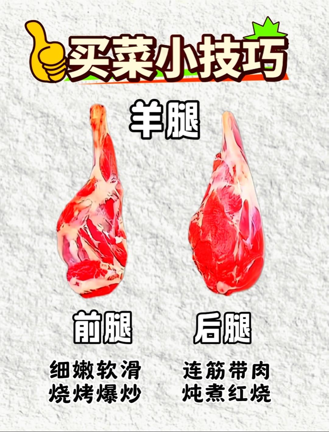 买菜小技巧 生活小常识 每天一起涨知识买菜正确方法 买菜技巧 买菜省钱技巧 买菜