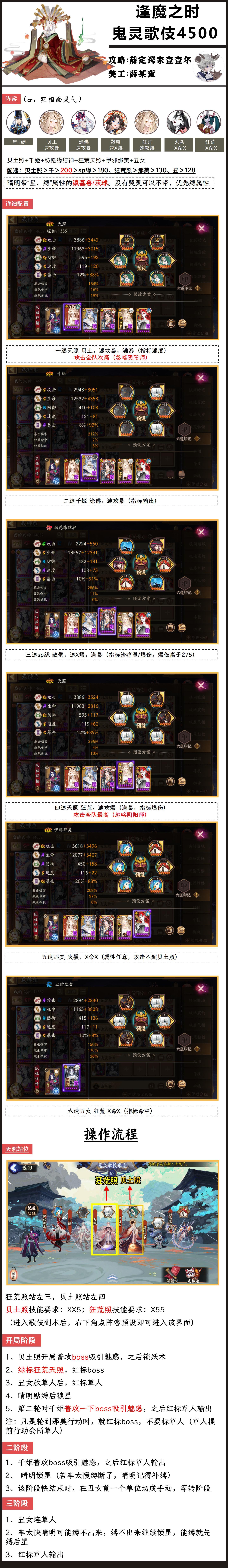#阴阳师手游[超话]##超话创作官##游戏233# 【逢魔之时】版本主流4500