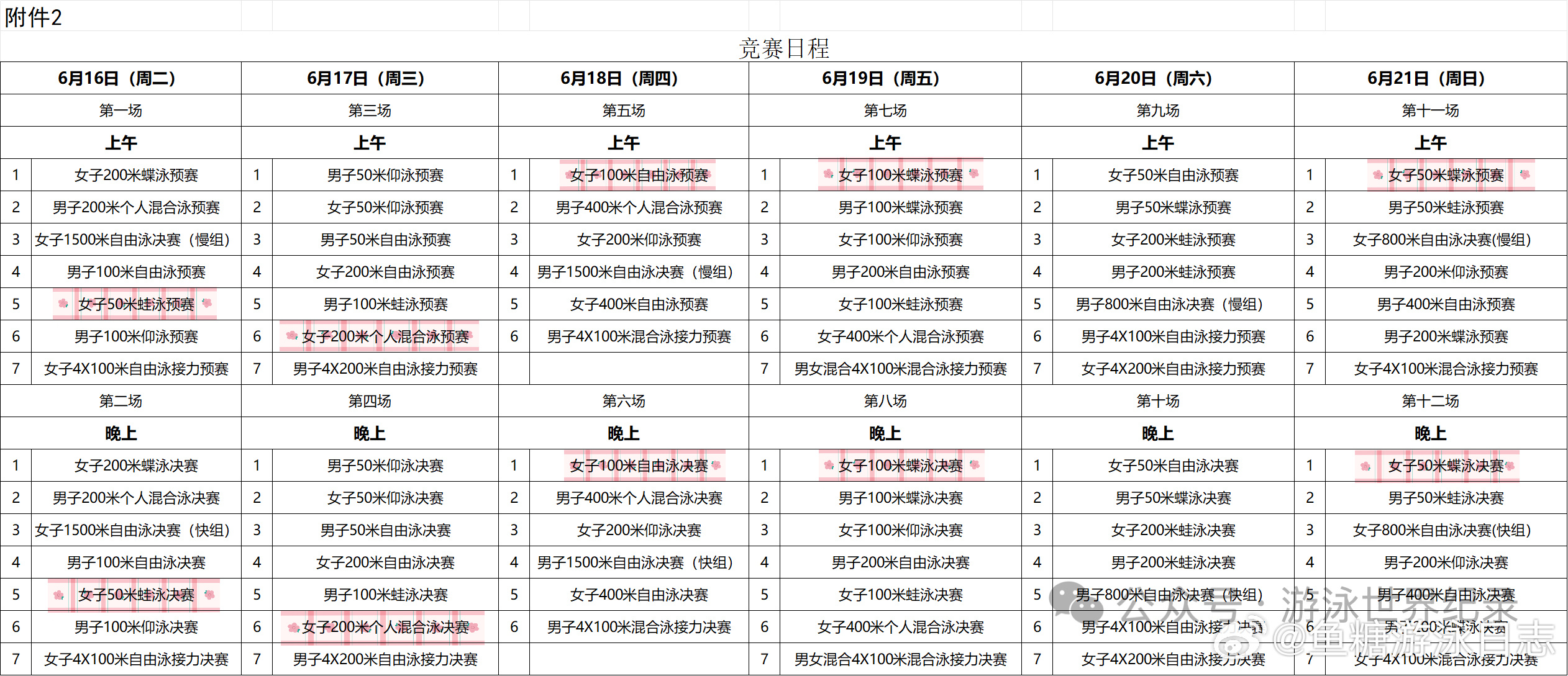 【全国游泳冠军赛】亚运会达标赛余依婷报项50  100米蝶泳 50米蛙泳100米