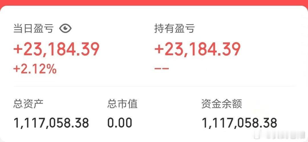 50w做可转债【第100天】目前总资产:111.7w当日参考盈亏:+2.31w今