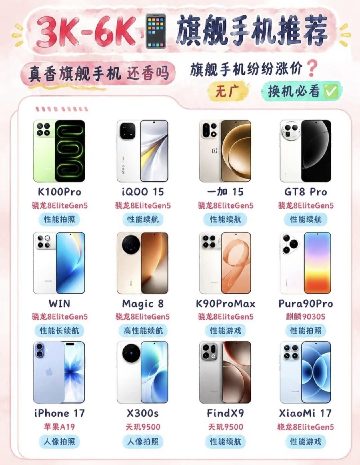面对旗舰手机纷纷涨价，3K-6K档位的“真香旗舰”还香吗？这份无广推荐，绝对是近