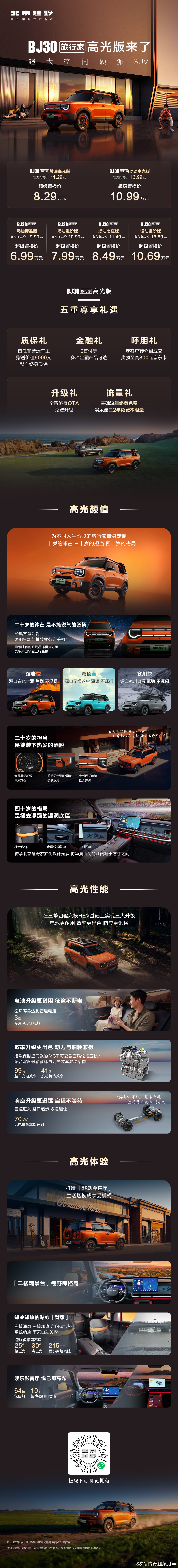 我天，BJ30价格出来了官方指导价是燃油标准版 9.99万元燃油进阶版 10.9