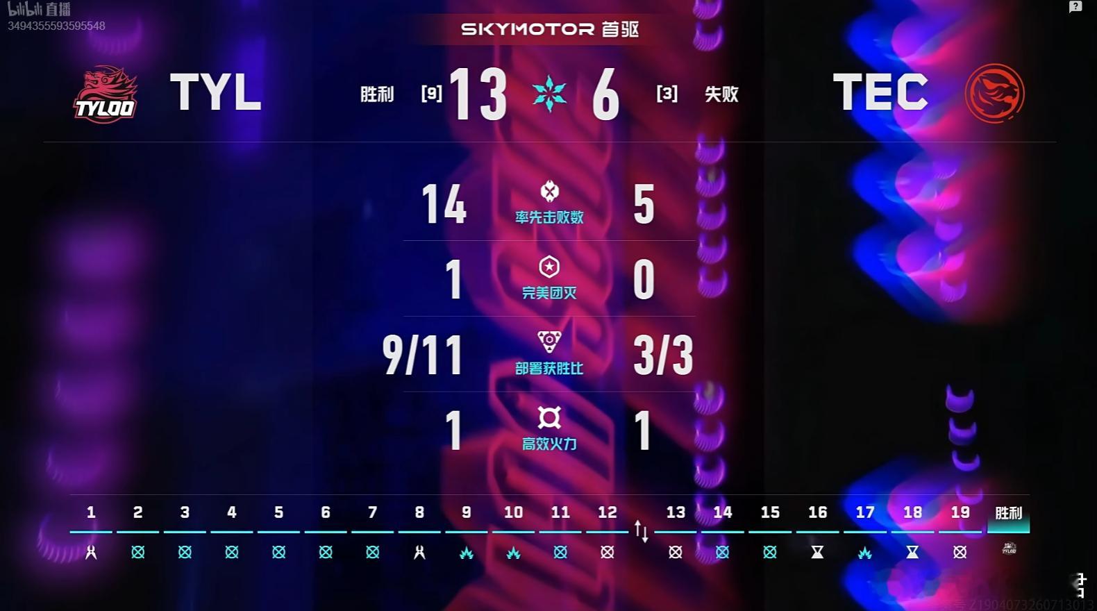 2026VCT CN第二赛段季后赛 | TYL 2-0 TEC图二隐世修所，TY