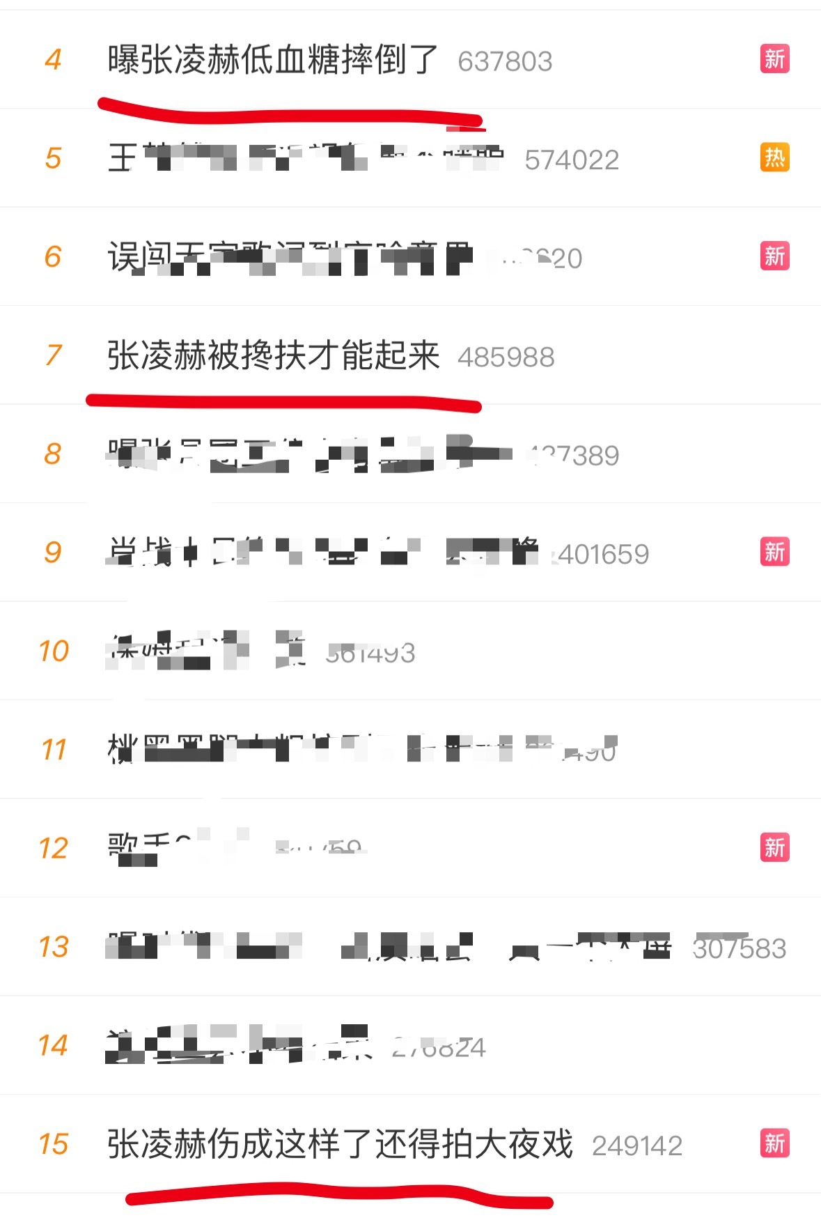感觉有人想把那个标签焊在张凌赫身上，这几个烫搜都挺故意的，会让人对艺人更加反感。