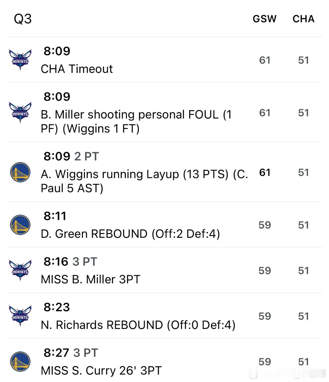 真不长记性！！！害搁这慢慢悠悠的[哆啦A梦害怕][哆啦A梦害怕]还好傻嘴有傻福博