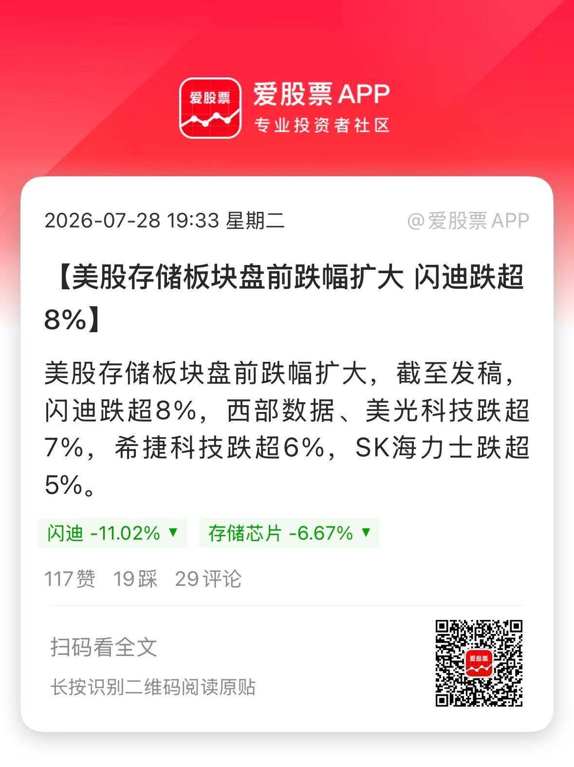 本周美股巨头财报扎堆，今晚康宁打头阵，虽然业绩符合预期，但盘前暴跌16%！美光、
