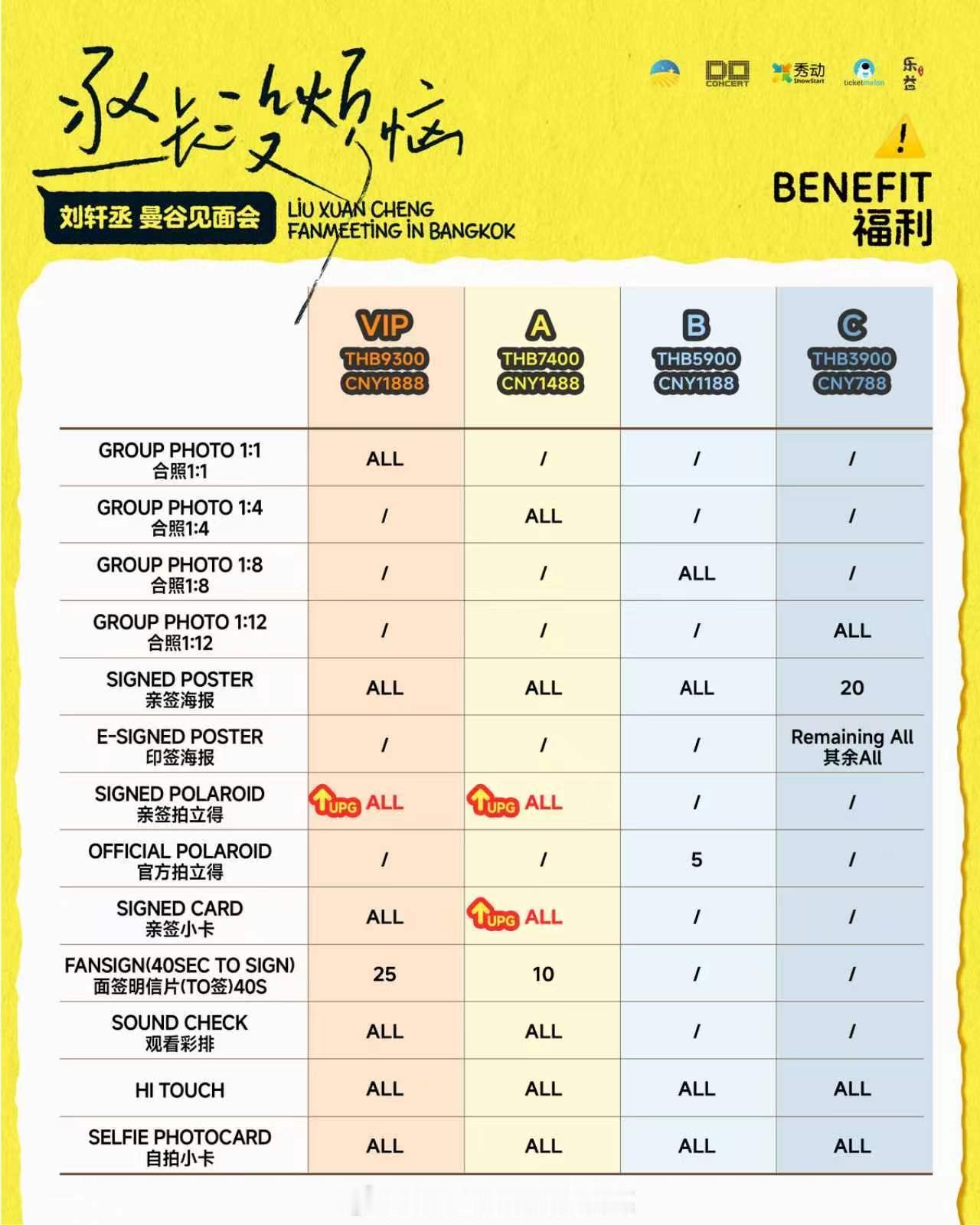 你说买1888的老了以后可以给他推销保健品吗 