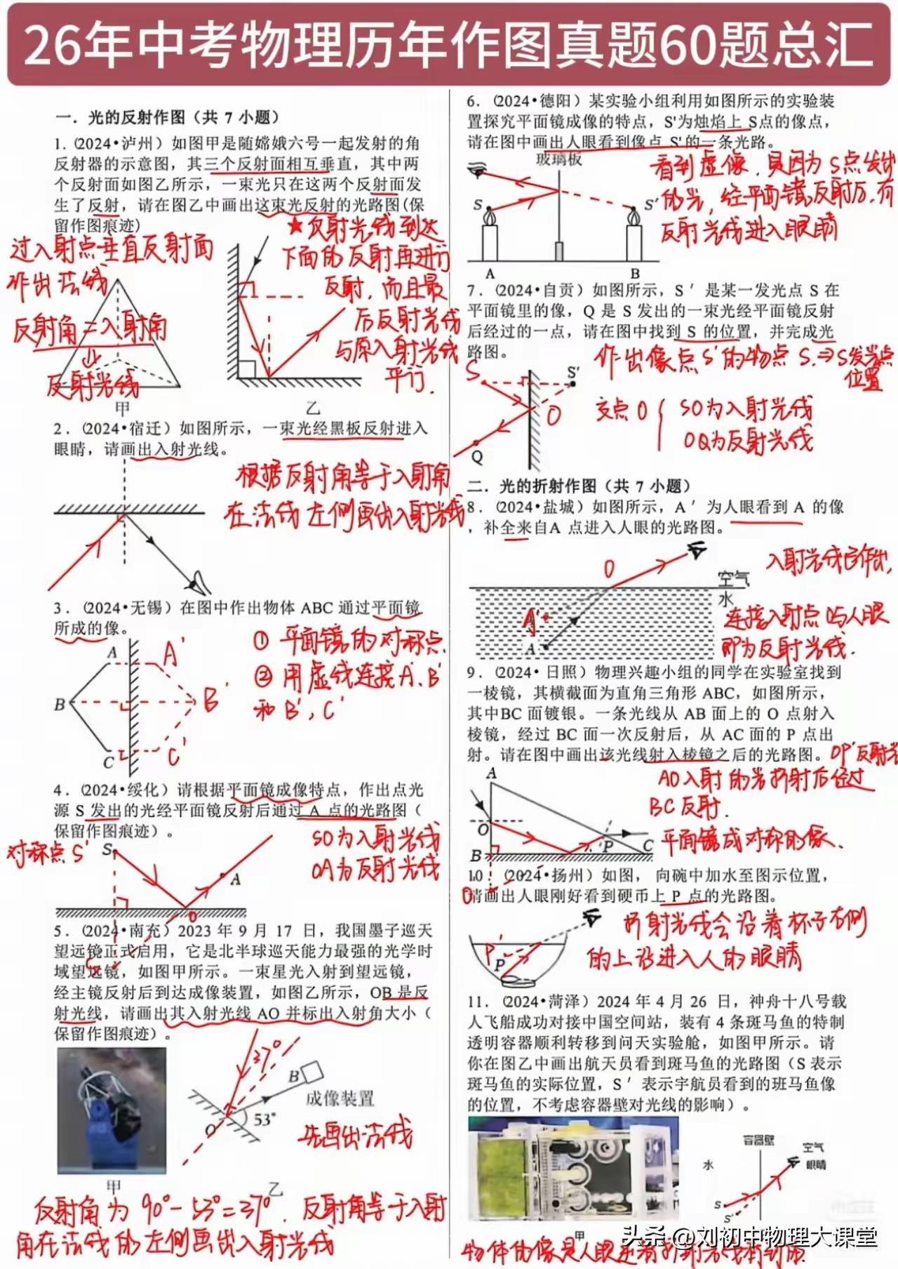 26年中考物理历年作图真题60题总汇