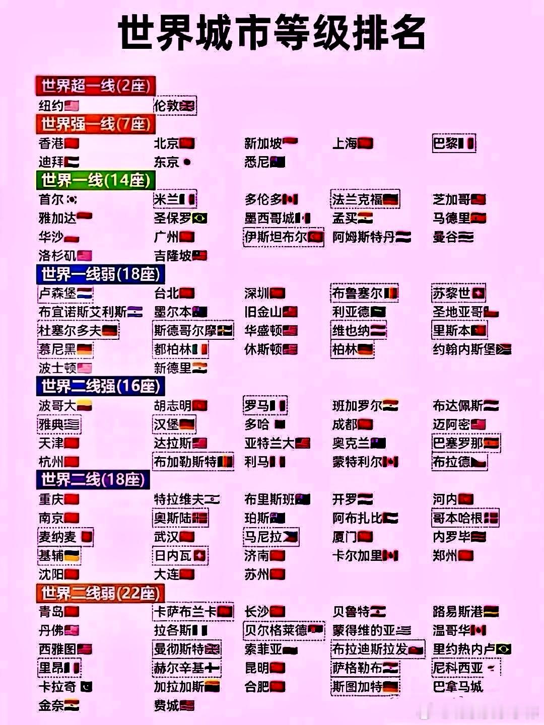 液冷及液冷材料：一、液冷系统及核心部件龙头：        这类公司是液冷产业链