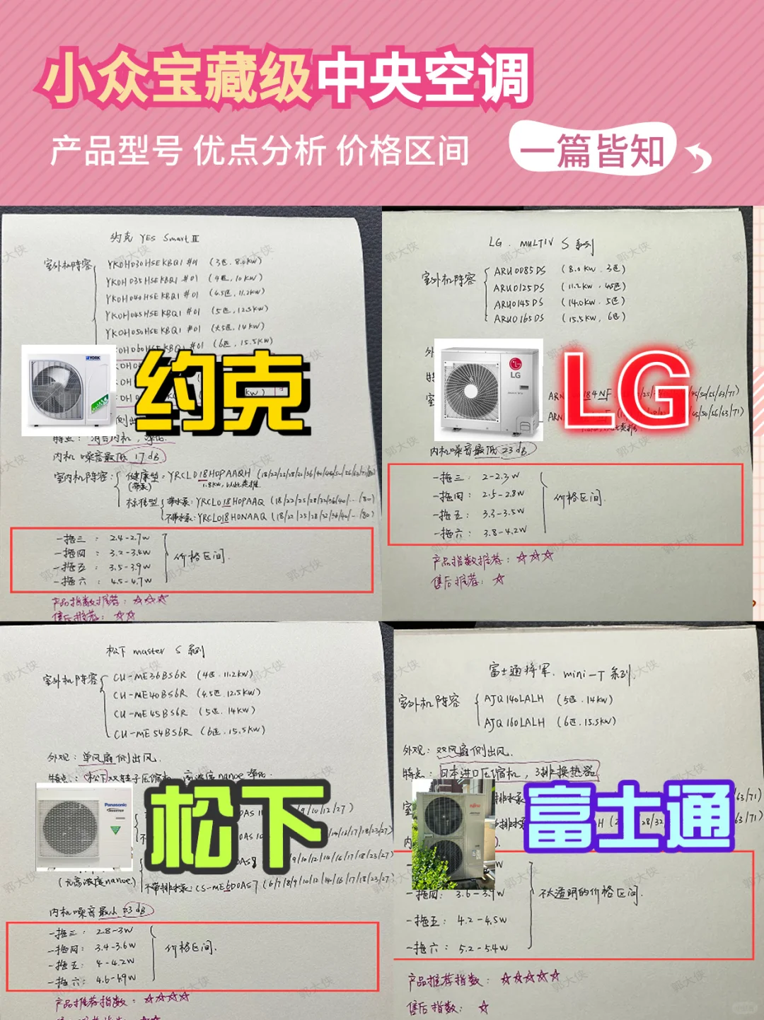 小众中央空调怎么选❓4个倍受瞩目的品牌🔥🔥