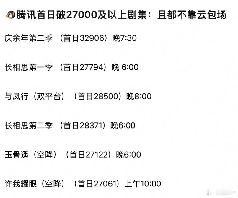 这里面除了与凤行是双平台还有哪个 ​​​